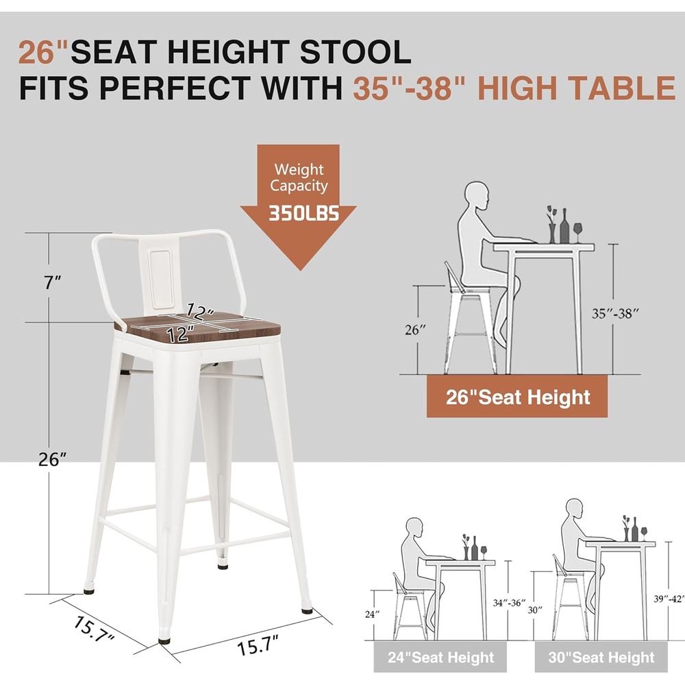 Zestaw 4 metalowych stołków ba – Home Bar Stools recenzja i cena