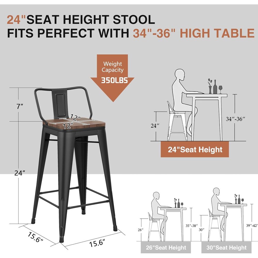 Zestaw 4 metalowych stołków ba – Home Bar Stools recenzja i cena